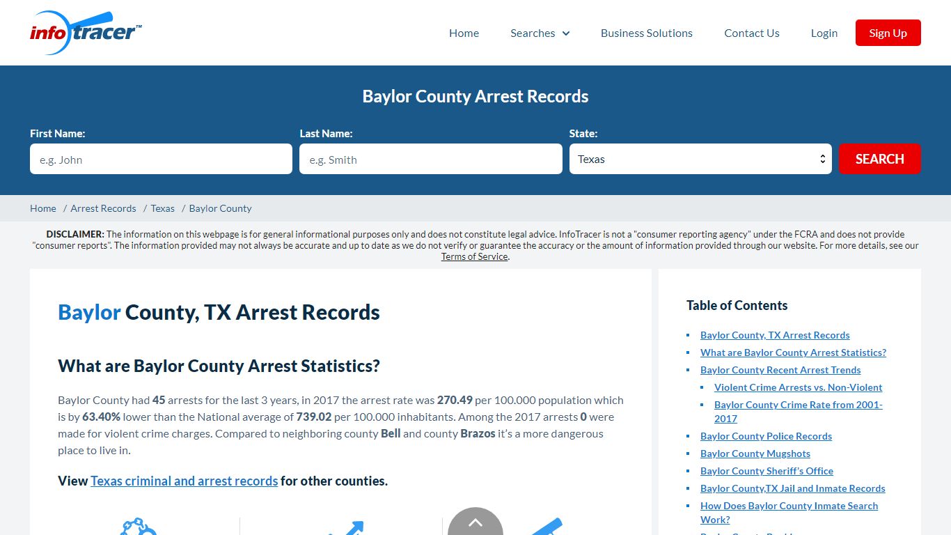 Baylor County, TX Arrests, Mugshots & Jail Records - InfoTracer